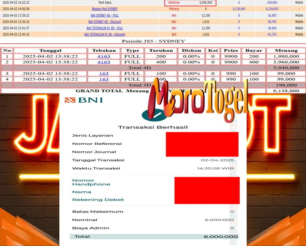 Bukti Kemenangan Permainan Togel Pasaran Sydneylotto Di Situs MOROTOGEL Untuk Akun Liuxx8